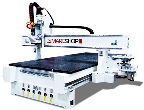 cnc machine melbourne|machine shop Melbourne.